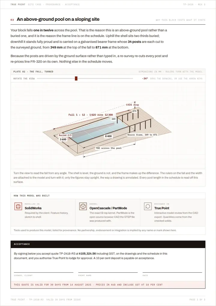 Page 3: site, provenance and acceptance